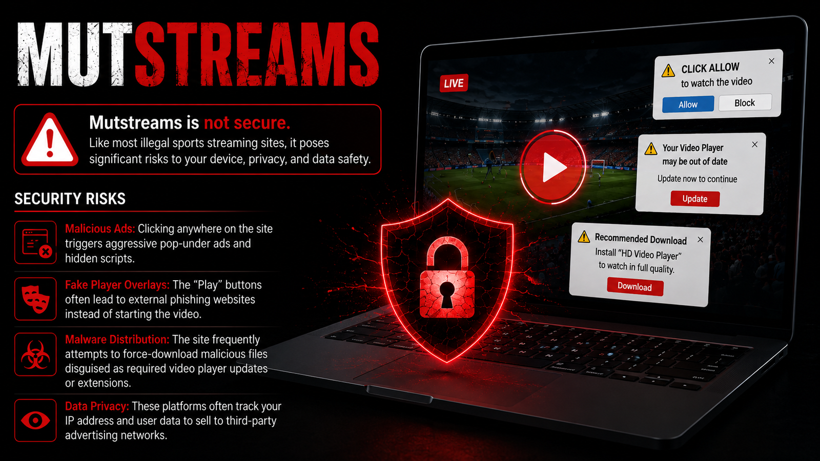 MutStreams